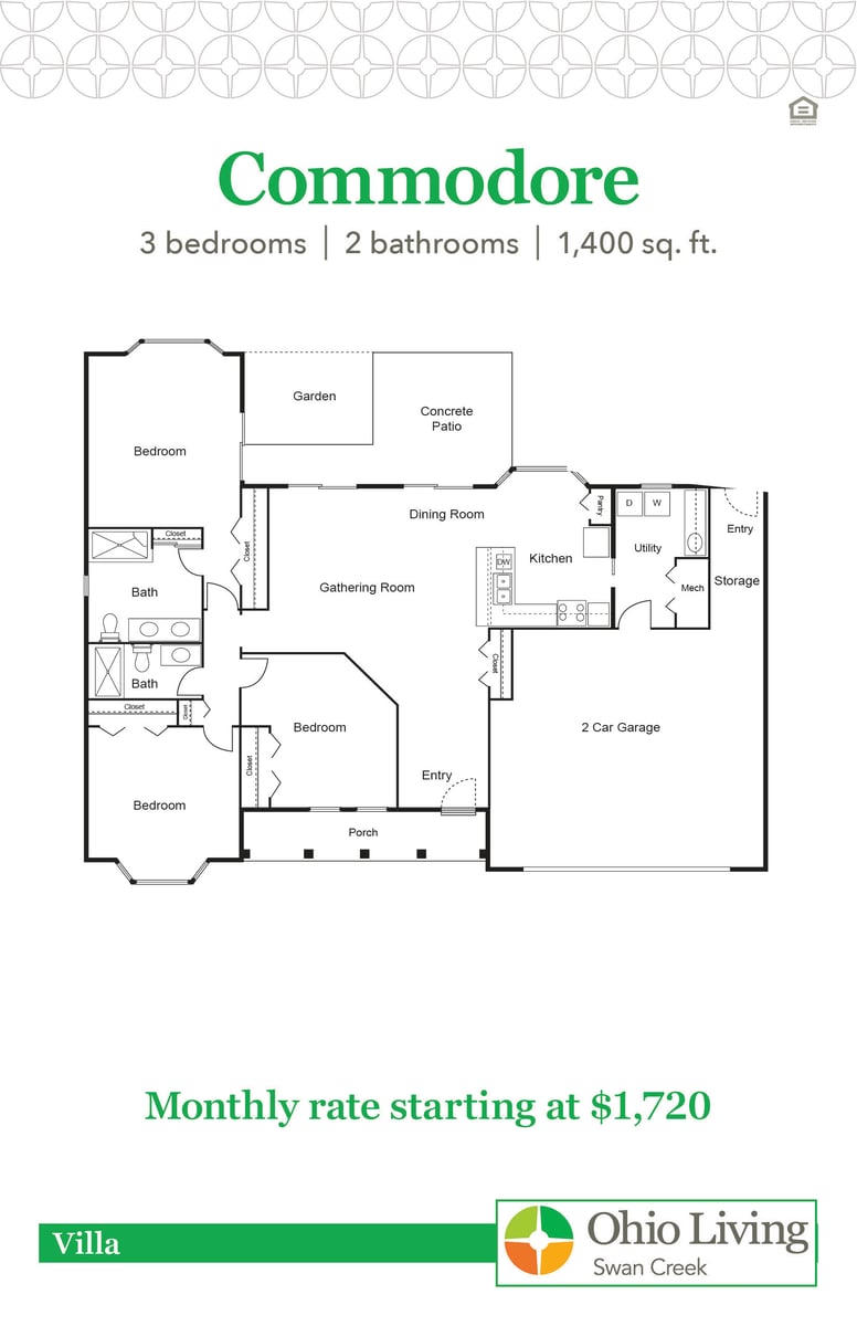 OLSC Villa Floor Plans with Price Commodore